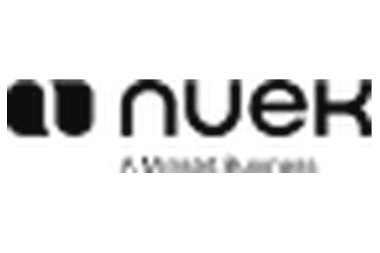 Nuek Open Finance