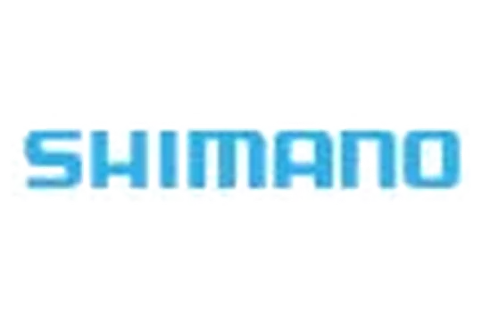 Shimano Perú